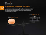 Fenix HM23 240 Lumen LED Headlamp for camping/hiking kids/children with EdisonBright battery carry case