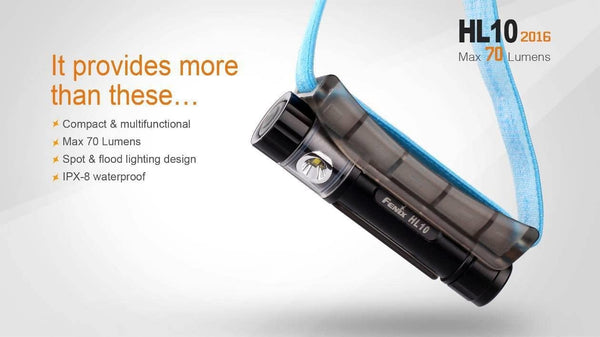 Fenix HL10 70 Lumen LED removable light Headlamp with Three EdisonBrig –  EdisonBright