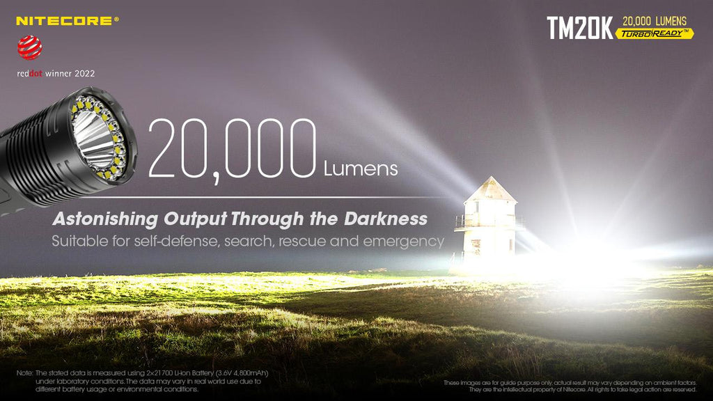 Nitecore TM20K 20,000 Lumen Rechargeable LED Flashlight