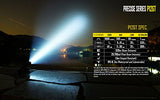 Nitecore Precise P12GT 1000 lm Flashlight