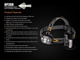 Fenix HP30R 1750 Lumen CREE LED Headlamp (Iron Grey) with 2 X Fenix 18650 Li-ion rechargeable batteries and Four EdisonBright CR123A Lithium batteries bundle