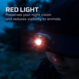 NEBO MYCRO 110 Lumen USB Rechargeable Red LED headlamp/Cap Light, with Rechargeable Battery and EdisonBright USB Charger Bundle