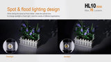 Fenix HL10 70 Lumen LED removable light Headlamp with Three EdisonBright AAA Alkaline batteries …