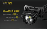 NITECORE HC70 1000 Lumen CREE LED Headlamp with detached Battery Case with EdisonBright USB Charging Cable