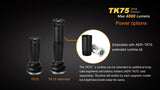 FENIX TK75 5100 Lumen 2018 Edition 4 CREE XHP35 HI LED rechargeable flashlight w/ 4X Fenix 18650 Batteries and 2 X EdisonBright battery carry cases bundle