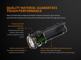 Fenix E18R 750 Lumen CREE LED USB rechargeable EDC/keychain Flashlight EdisonBright BBX3 battery carry case bundle