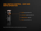 Fenix E18R 750 Lumen CREE LED USB rechargeable EDC/keychain Flashlight EdisonBright brand holster bundle