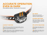 Fenix HL18R USB rechargeable 400 lumen LED headlamp with EdisonBright USB charging cable