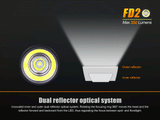 Brand New FD20 350 Lumens CREE LED Flashlight powered by 2X AA batteries