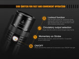 Brand New Fenix FD45 FOCUS 900 Lumens CREE LED Searchlight/Flashlight powered by 4X AA Batteries.