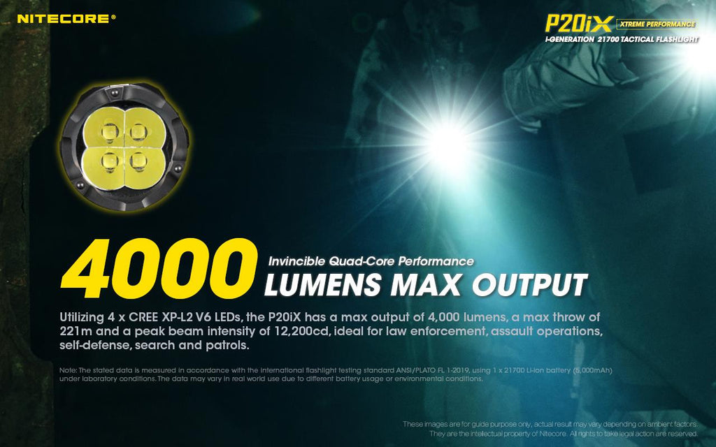 Nitecore P20iX 4000 Lumen USB Rechargeable Tactical Flashlight